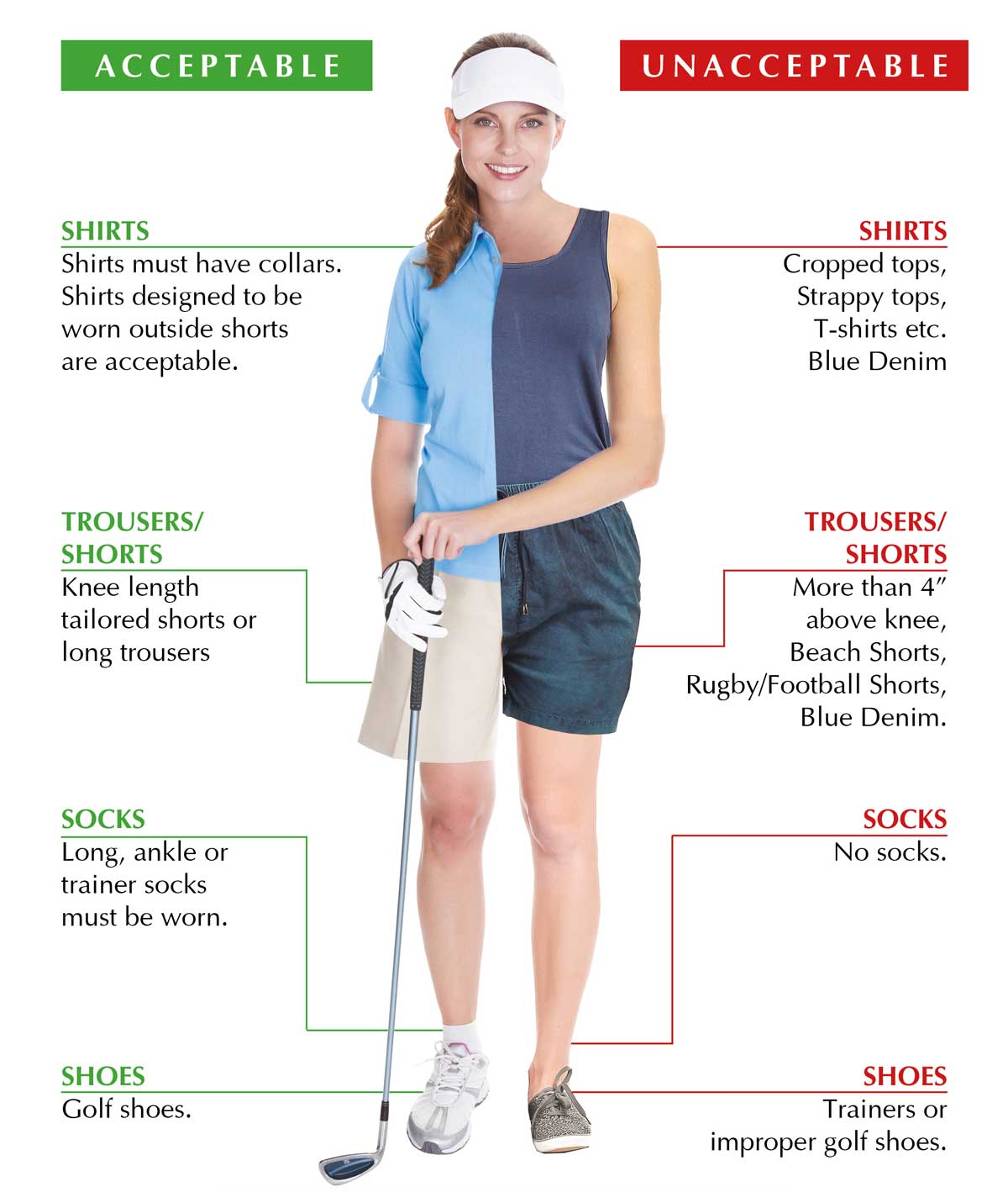 Conditions of Play & Dress Code | Bransford Golf Club